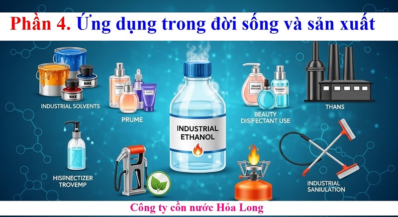 Cồn Công Nghiệp Ethanol Là Gì? Ứng Dụng, Phân Loại Và Lưu Ý Khi Sử Dụng